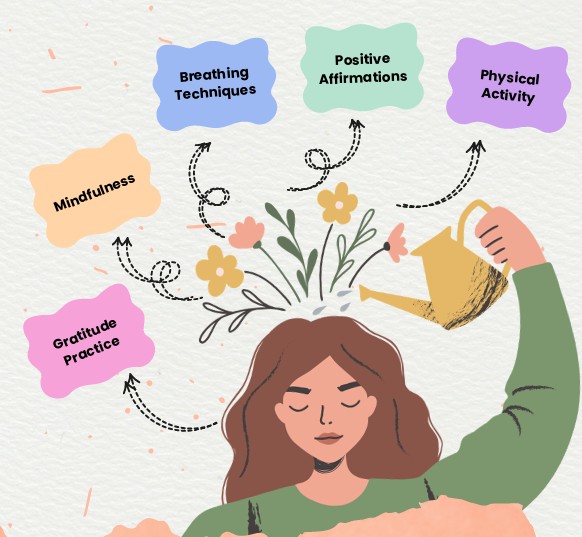 Mental health illustration